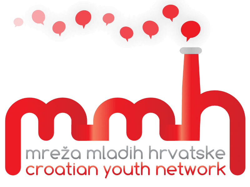 Prezentacija projekta #INvolvirani - Mreža mladih Hrvatske